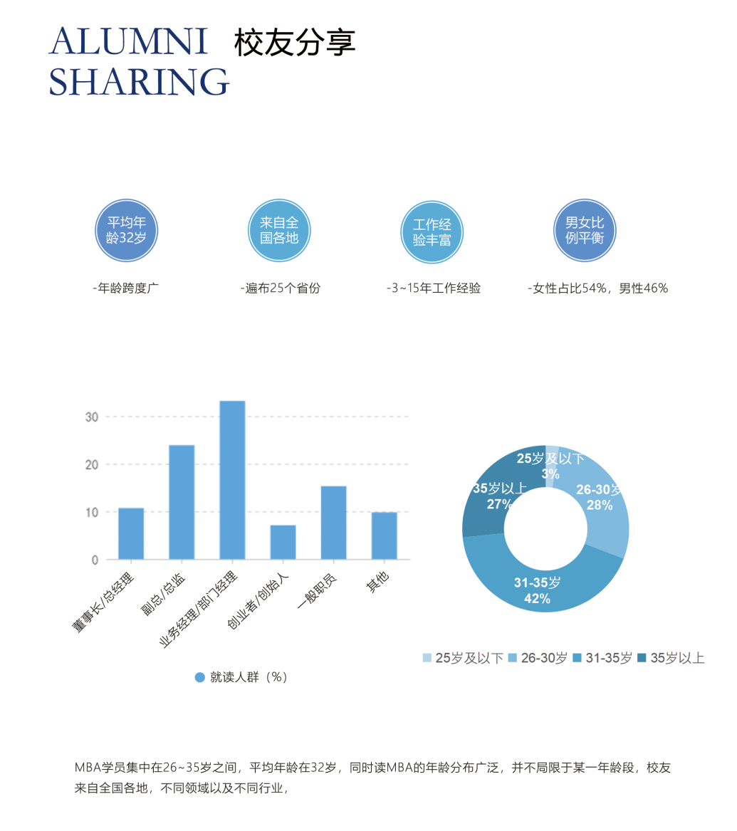 微信截图_20230605143912.png