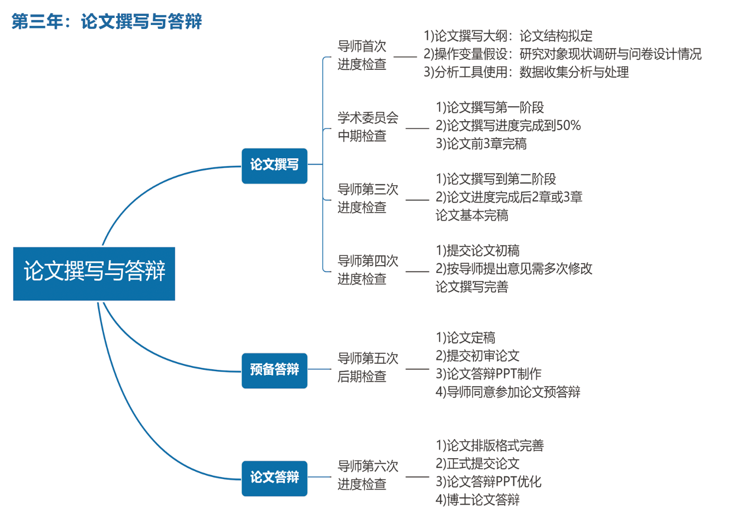 微信截图_20230628141053.png