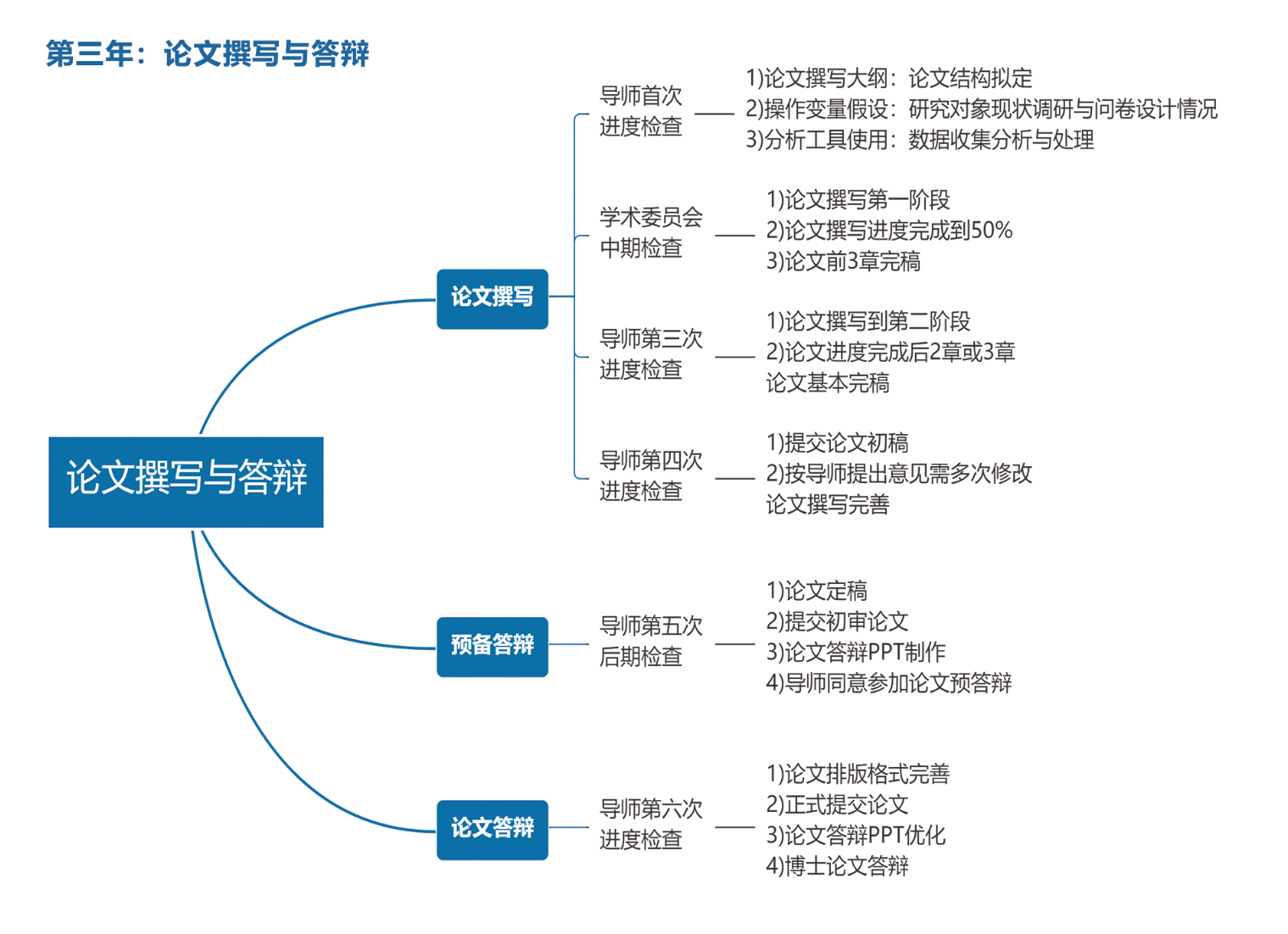 微信截图_20230703110923.png