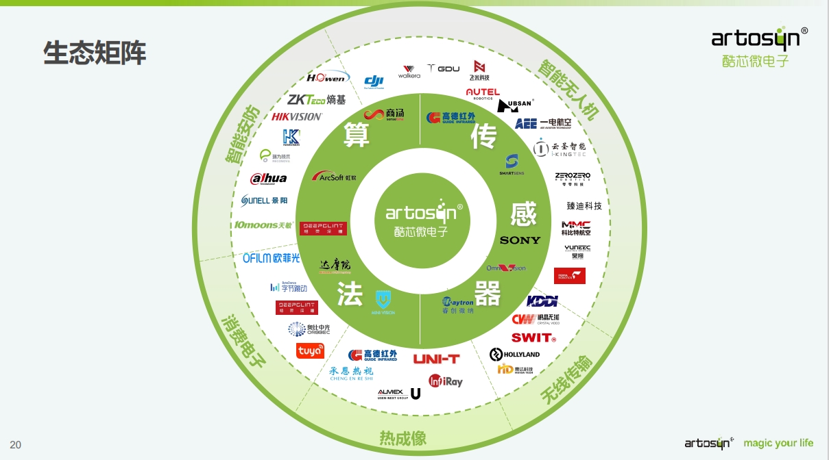 1699508231569848.png 微信截图_20231015151101.png